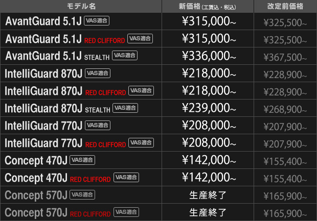 CLIFFORD G5シリーズ 新価格＆ラインナップ表