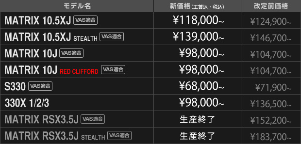 CLIFFORD MATRIXシリーズ 新価格＆ラインナップ表